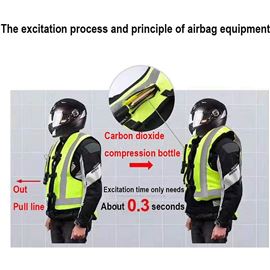 Airbag para moto, chaleco Shiro con recarga ,proteción vertebras columnas.