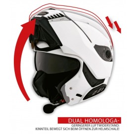 PANTALLA CABERG SINTESIS...