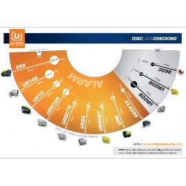 ANTIRROBO DISCO URBAN UR2 6...